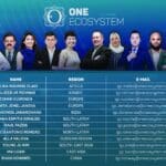 NEW CONTACT EMAIL ADDRESSES FOR MEMBERS OF THE INTERNATIONAL GLOBAL COUNCIL OF ONE ECOSYSTEM