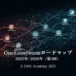 OneEcosystem Roadmap 2025/2026 (4th)3. ONE Academy 2025