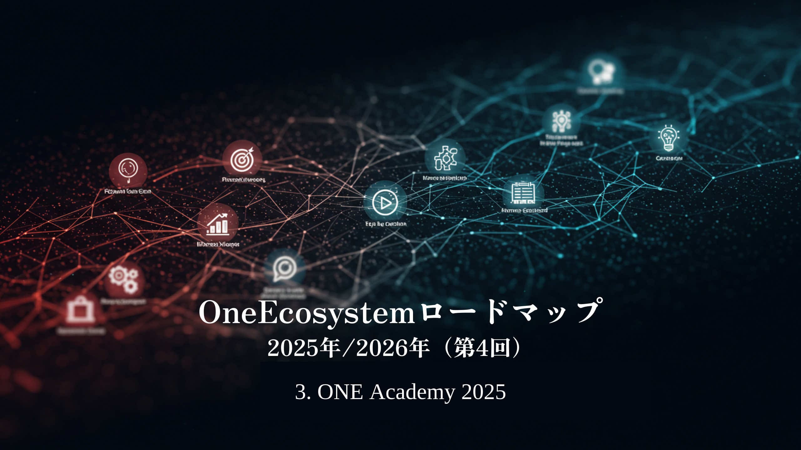 In the digital network diagram, the icons are connected by a line and read "OneEcosystem Roadmap 2025/2026 (4 times) 3. ONE Academy 2025", showing the roadmap of ONE Academy and OneEcosystem for the period 2025-2026 in Japanese and English.