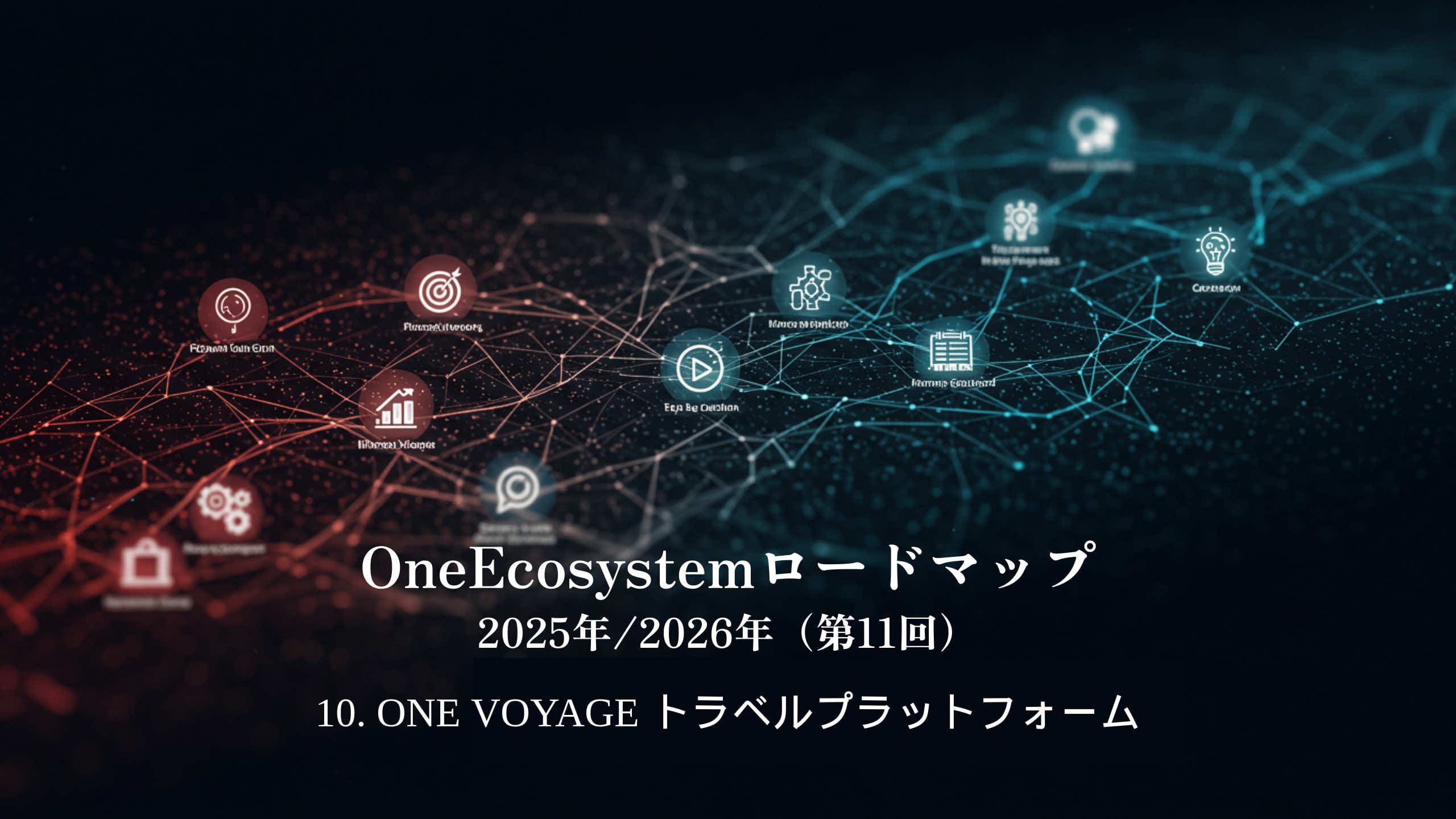 Digital network graphics with blockchain and travel icons. The Japanese text reads "OneEcosystem Roadmap 2025/2026 (11th)10. ONE VOYAGE Travel Platform.